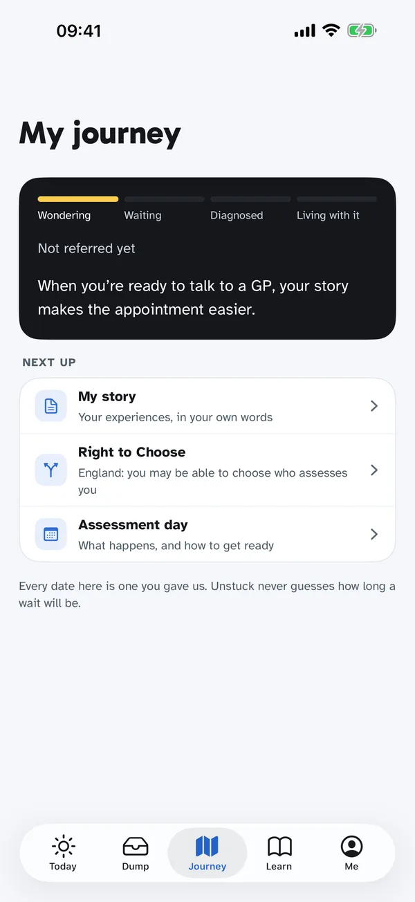My journey: referral, Right to Choose and assessment day